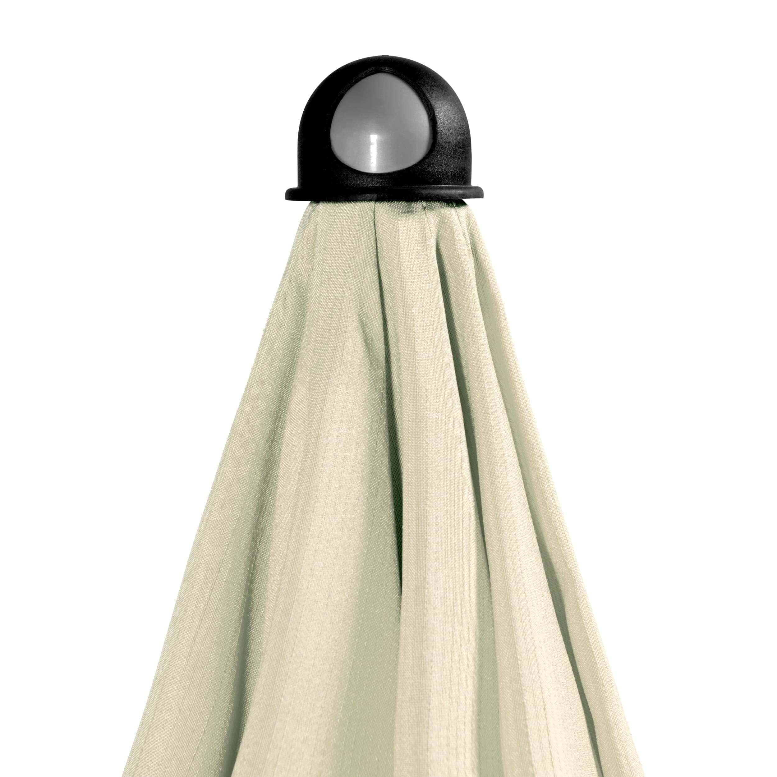 Top Sunline Waterproof