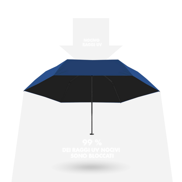 99_DER_GEF_HRLICHEN_UV-STRAHLEN_WERDEN_GEBLOCKT_3_