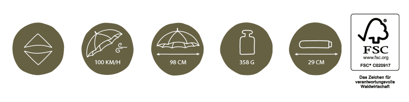 Spezifikationen nature Magic Regenschirm